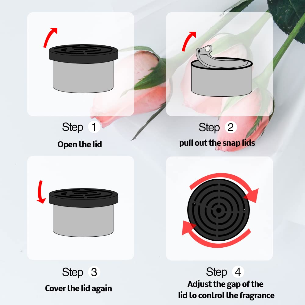 Car Air Freshener:   Coconut S - Home Fragrance Best ulasan dan harga